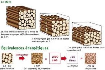 brandhout-van-hoge-kwaliteit-aan-zomerprijs-eik-en-beuk-50-50-big-1